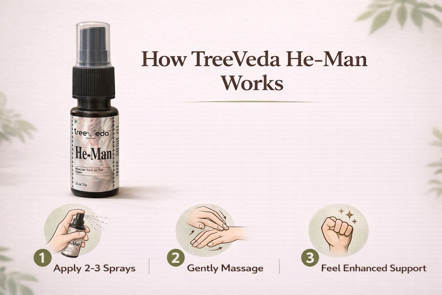 treeveda india pvt ltd