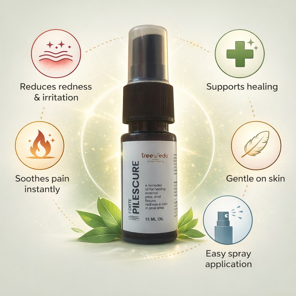 Treeveda Forte Pilescure Oil – Best Medicine for Piles Pain Relief & Ayurvedic Treatment for Fissure 15ml